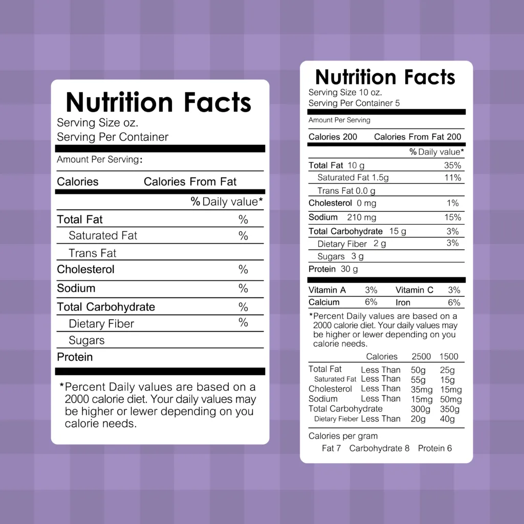 Labeling In Food Packaging Systems - Chef's Deal