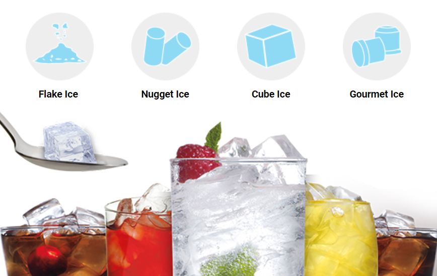 Types of Ice Manitowoc Commercial Ice Makers Produce