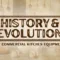 History and Evolution of Commercial Kitchen Equipment