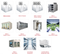 Walk In Items Types and Uses of Walk-Ins For Diverse Industry Demands