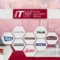 ITW Food Equipment Group