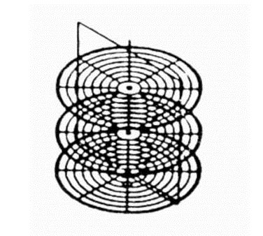 Nemco 66790-1 18" Rack System for 6451 and 6451-2 Three Tier Heavy Gauge Wire