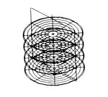 Nemco 66791-1 Rack System for #6452 And 6452-2 Heavy Gauge Wire Four Tier 18"  Diameter