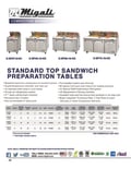 resources of Spec Sheet