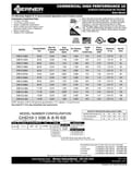resources of Spec Sheet