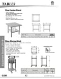 resources of Spec Sheet