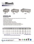 resources of Spec Sheet