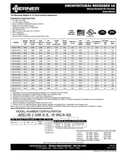 resources of Spec Sheet