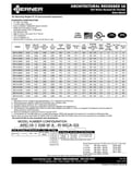 resources of Spec Sheet