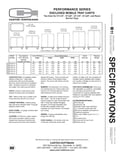 resources of Spec Sheet