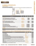 resources of Accessory Kits