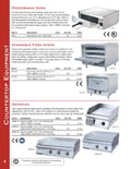 resources of Catalog Page
