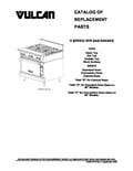resources of Parts Manu
