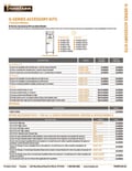 resources of Accessory Kits