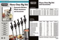 resources of Spec Sheet