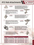 resources of Catalog Page