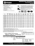 resources of Spec Sheet
