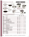 resources of Spec Sheet