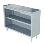 image of Sapphire Manufacturing SMDC-1572 Dish Cabinet