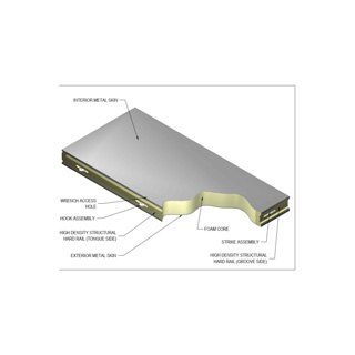 Arctic Walk-In Cooler & Freezer COMBO Series 