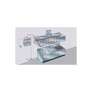 Fire Suppresion