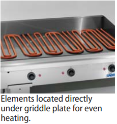 Imperial ITG-24-E Electric CouterTop Griddles, Chef's Deal