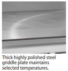 Imperial ITG-24-E Electric CouterTop Griddles, Chef's Deal